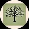 mind_body_soul